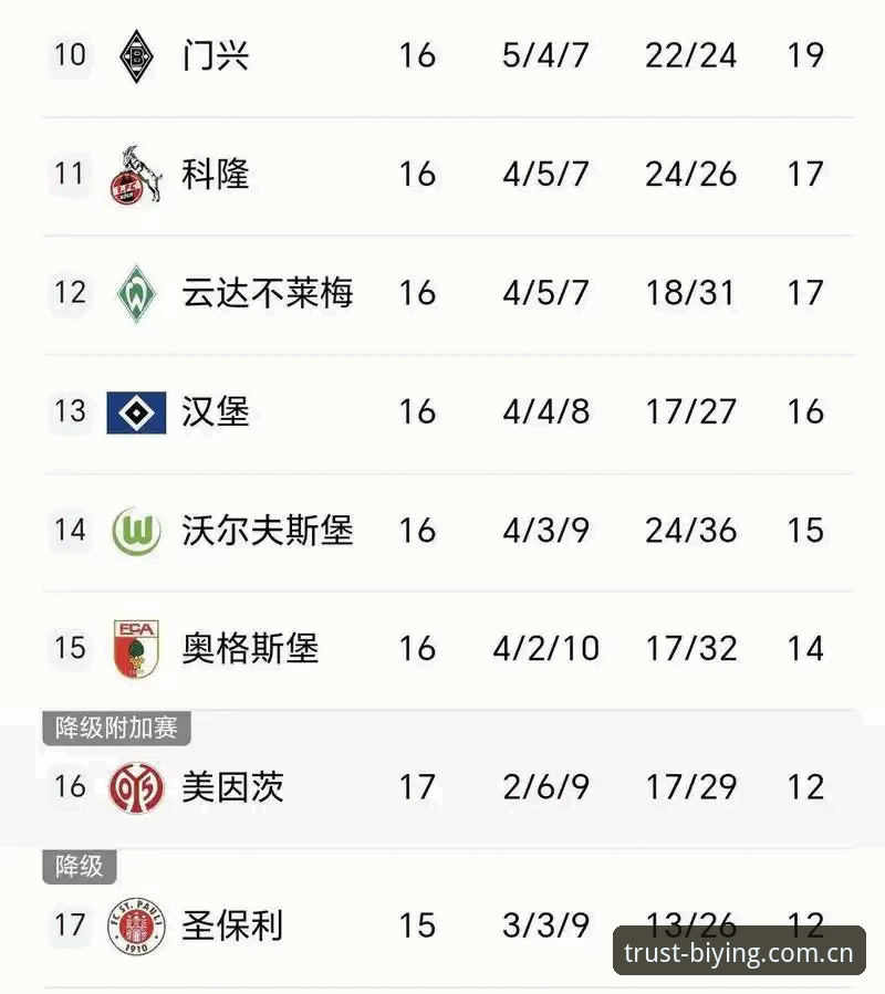 世界杯J组德甲含量爆表，看懂这组对决你需要这些硬核数据