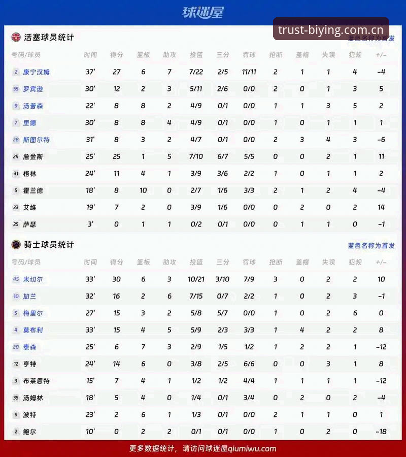 必赢官网中国中国官网 世界杯J组德甲含量爆表,看懂这组对决你需要这些硬核数据